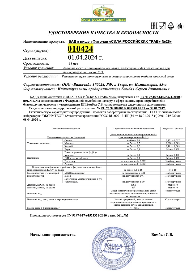 Паспорт №042024